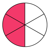 3/6 دایره